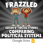 Comparing Political Systems FRAZZLED Socials Game - No Prep Grade 8 Review
