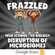 Disruption of Microbiomes FRAZZLED Science Game - No Prep AP Biology Review