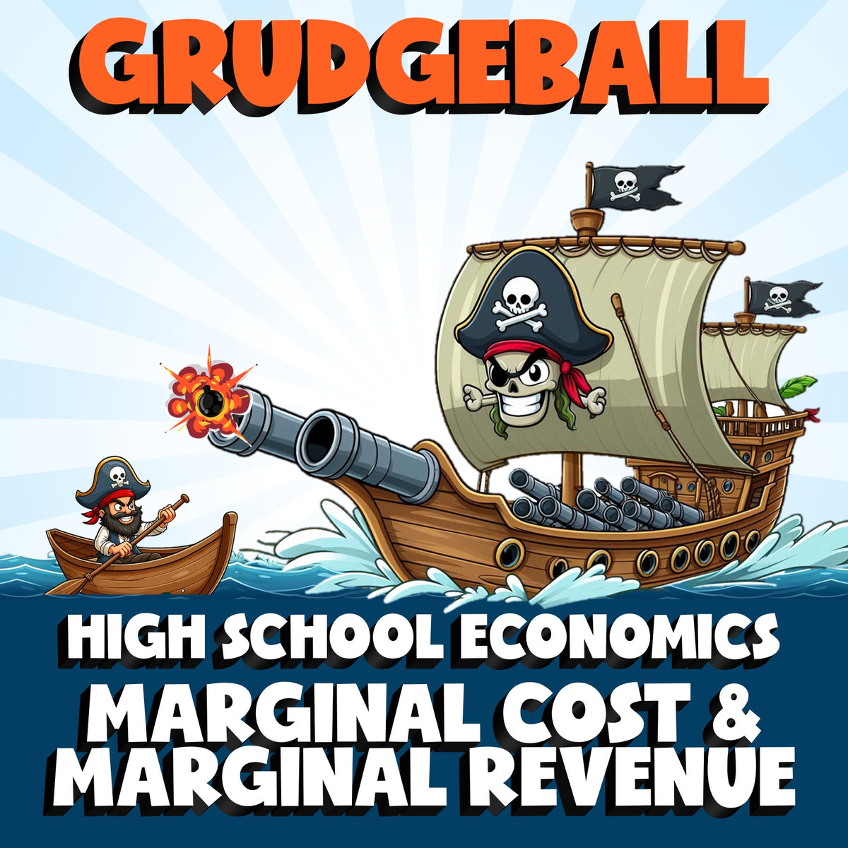 Marginal Cost & Marginal Revenue GRUDGEBALL Economics Game - No Prep Review