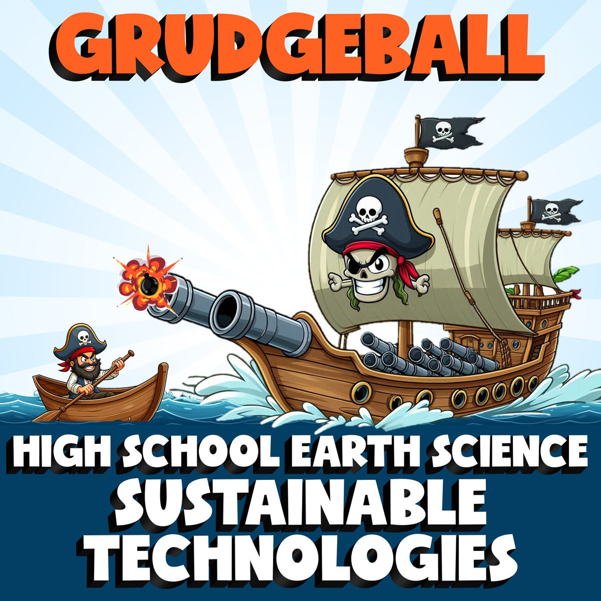 Sustainable Technologies GRUDGEBALL Game - No Prep Earth Science Review Activity