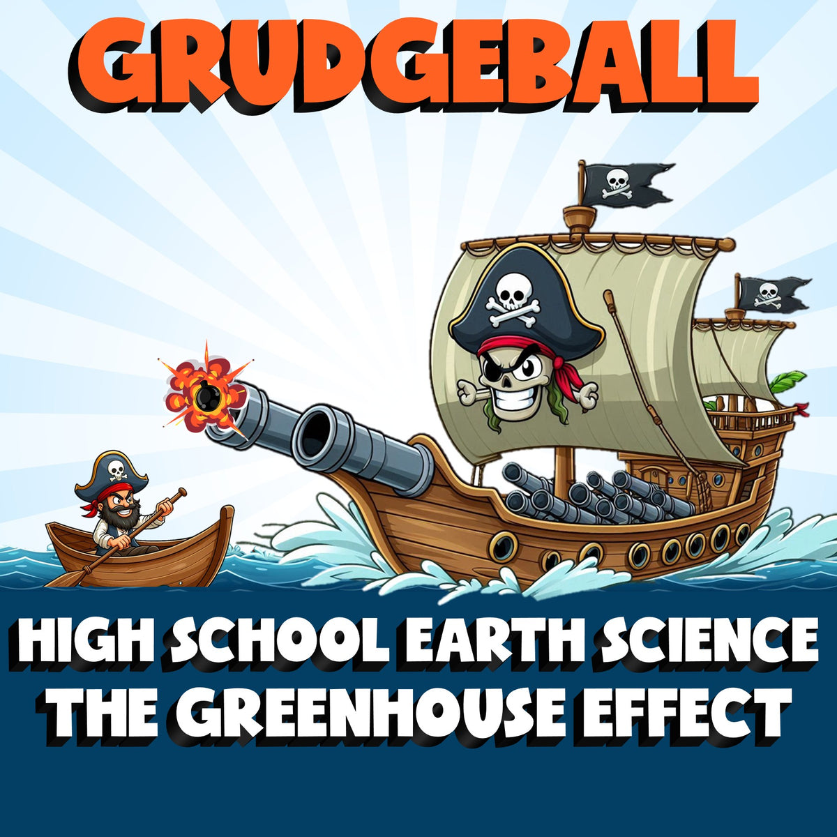 The Greenhouse Effect GRUDGEBALL Game - No Prep Earth Science Review Activity