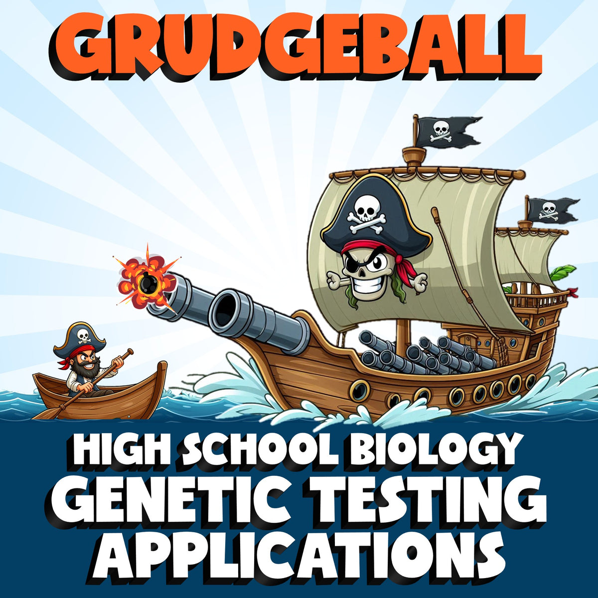 Genetic Testing Applications GRUDGEBALL Science Game - No Prep Biology Review