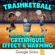 Greenhouse Effect & Warming TRASHKETBALL Science Game - No Prep Biology Review