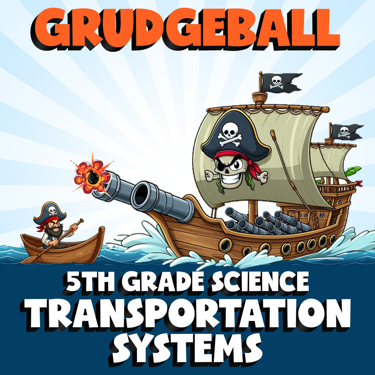 Transportation Systems GRUDGEBALL Science Game - No Prep Grade 5 Review Activity