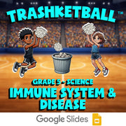 Immune System & Disease TRASHKETBALL Science Game - No Prep Grade 5 Review