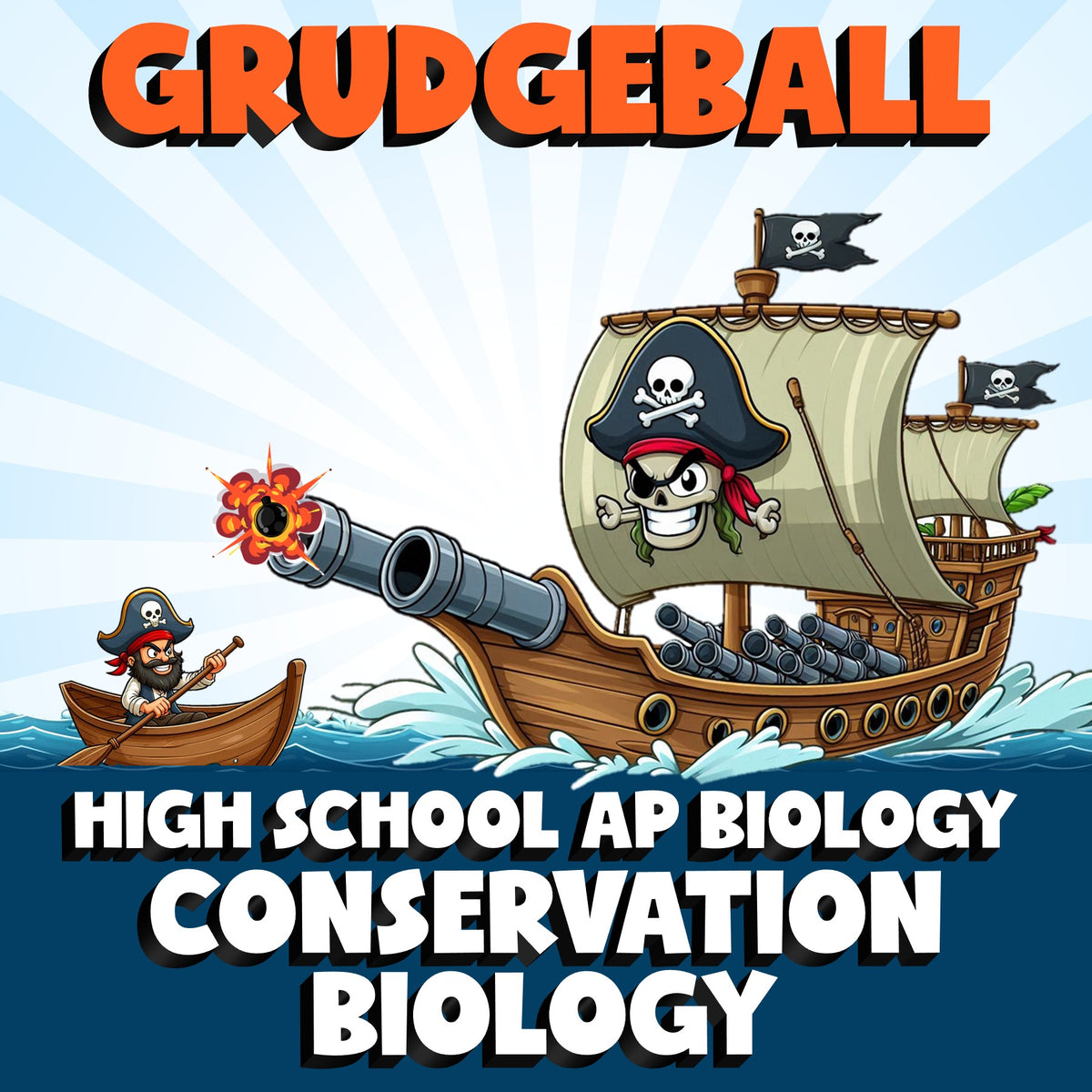 Conservation Biology GRUDGEBALL Science Game - No Prep AP Biology Review