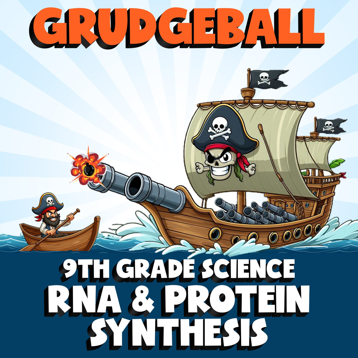 RNA & Protein Synthesis GRUDGEBALL Science Game - No Prep Grade 9 Review