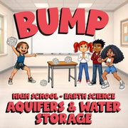 Aquifers & Water Storage BUMP Game - No Prep Earth Science Review Activity