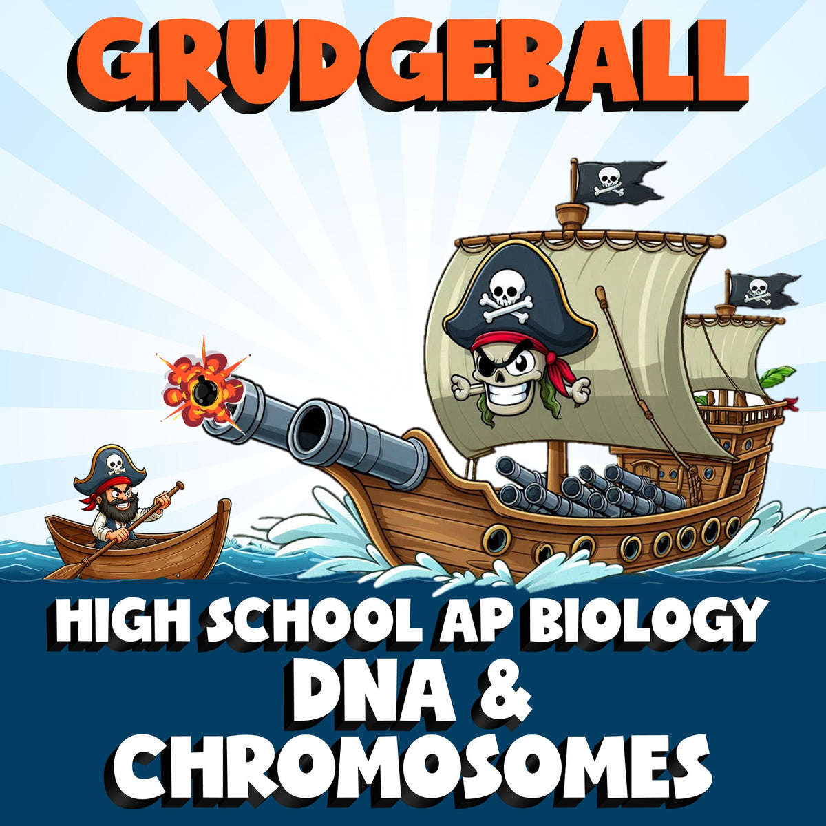 DNA & Chromosomes GRUDGEBALL Science Game - No Prep AP Biology Review Activity