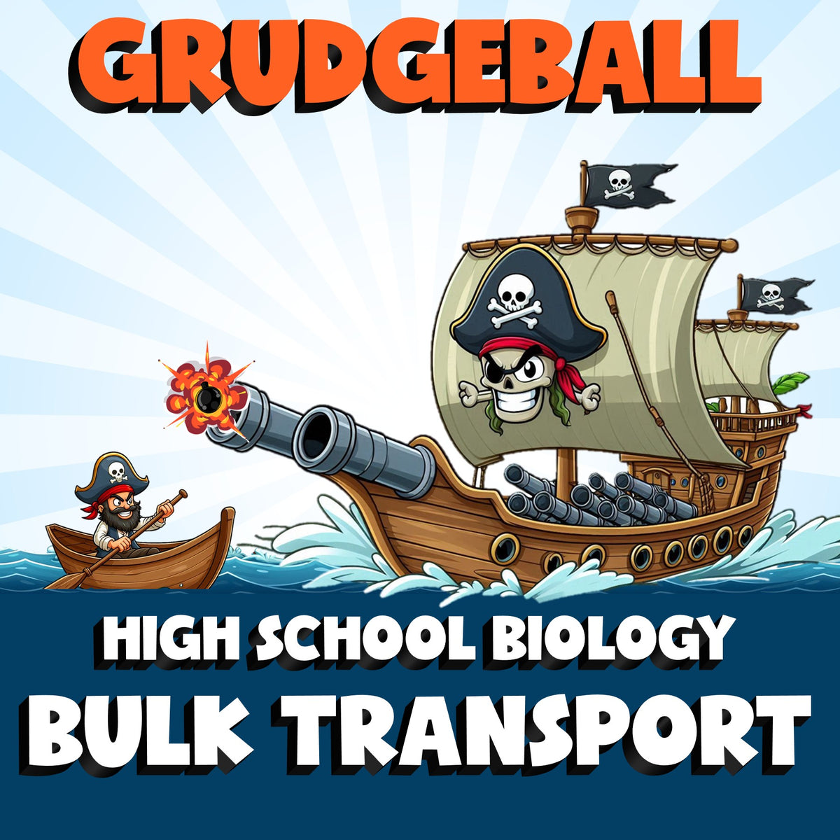 Bulk Transport GRUDGEBALL Science Game - No Prep Biology Review Activity