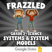Systems & System Models FRAZZLED Science Game - No Prep Grade 3 Review Activity