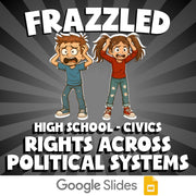 Rights Across Political Systems FRAZZLED Civics Game - No Prep Review Activity