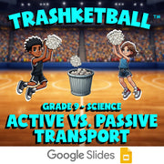 Active vs. Passive Transport TRASHKETBALL Science Game - No Prep Grade 9 Review