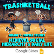 Medieval Social Hierarchy & Daily Life TRASHKETBALL Socials Game - Grade 7