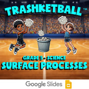 Surface Processes TRASHKETBALL Science Game - No Prep Grade 5 Review Activity