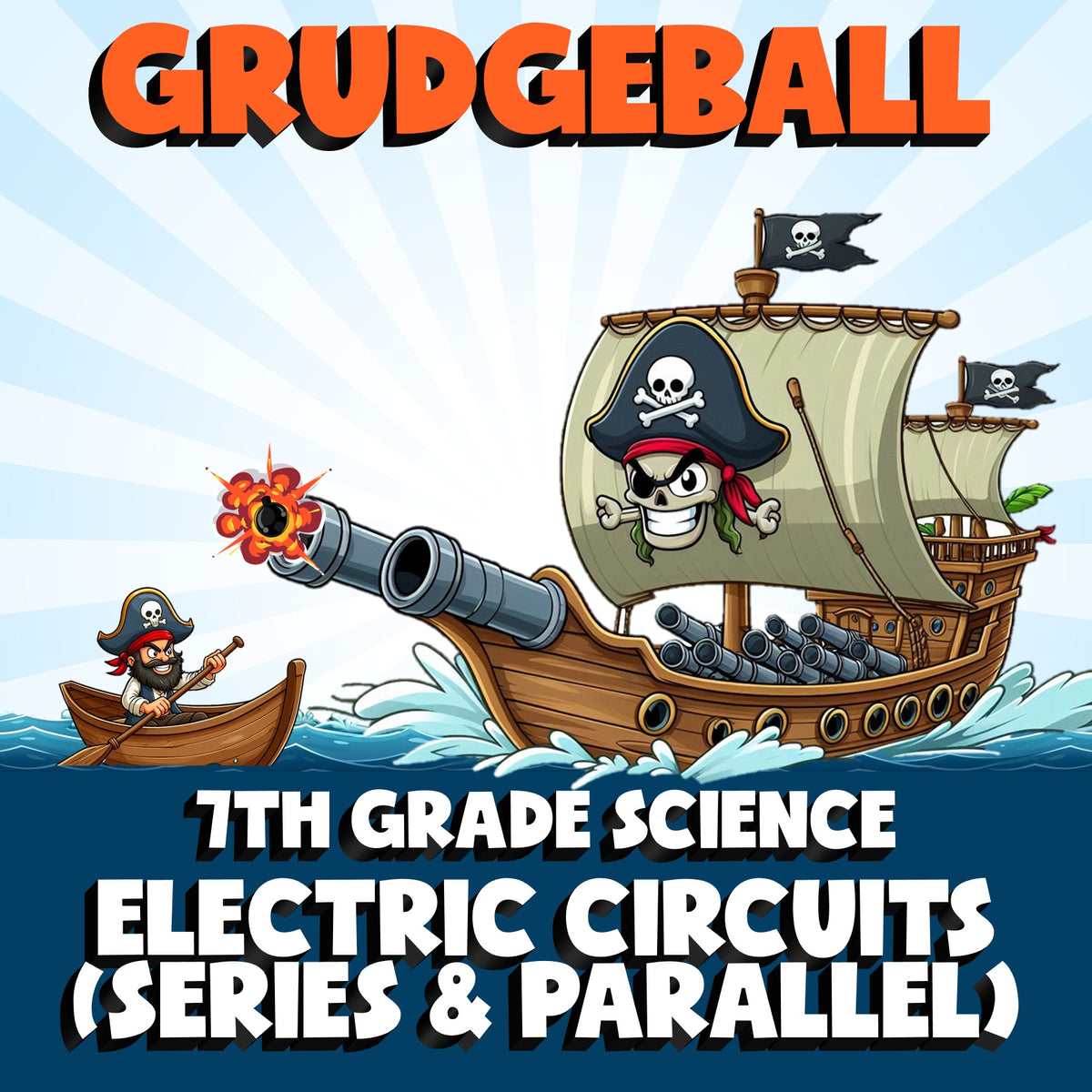 Electric Circuits (Series & Parallel) GRUDGEBALL Science Game - No Prep Grade 7