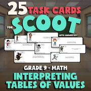 Interpreting Tables of Values SCOOT TASK CARDS Math Game - No Prep Grade 9