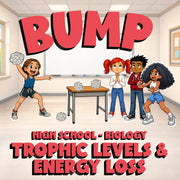 Trophic Levels & Energy Loss BUMP Science Game - No Prep Biology Review Activity