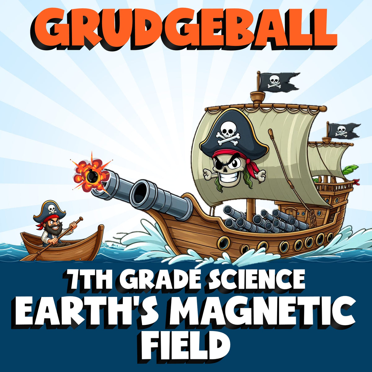 Earth's Magnetic Field GRUDGEBALL Science Game - No Prep Grade 7 Review Activity