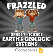 Earth’s Geologic Systems FRAZZLED Science Game - No Prep Grade 9 Review Activity
