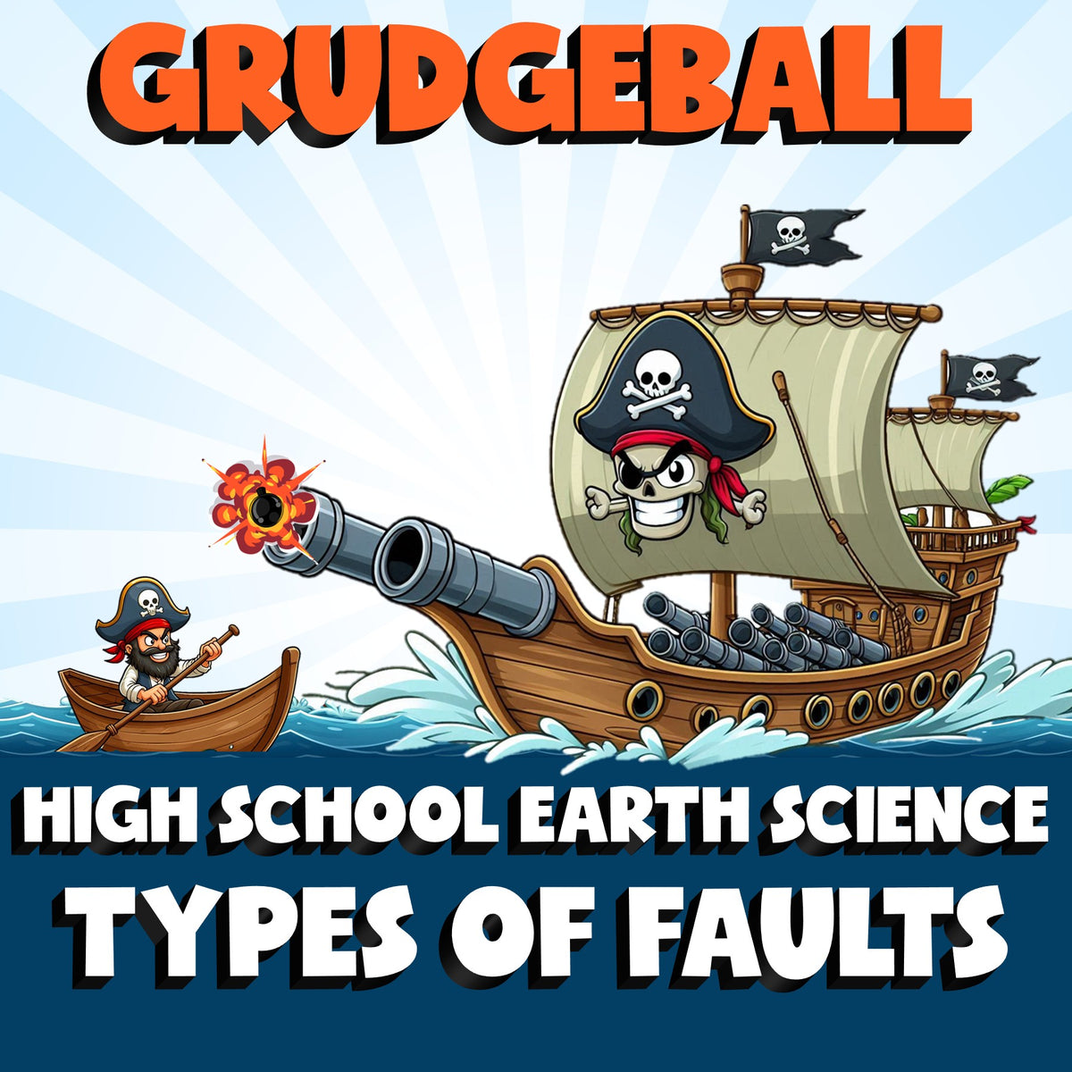 Types of Faults GRUDGEBALL Game - No Prep Earth Science Review Activity