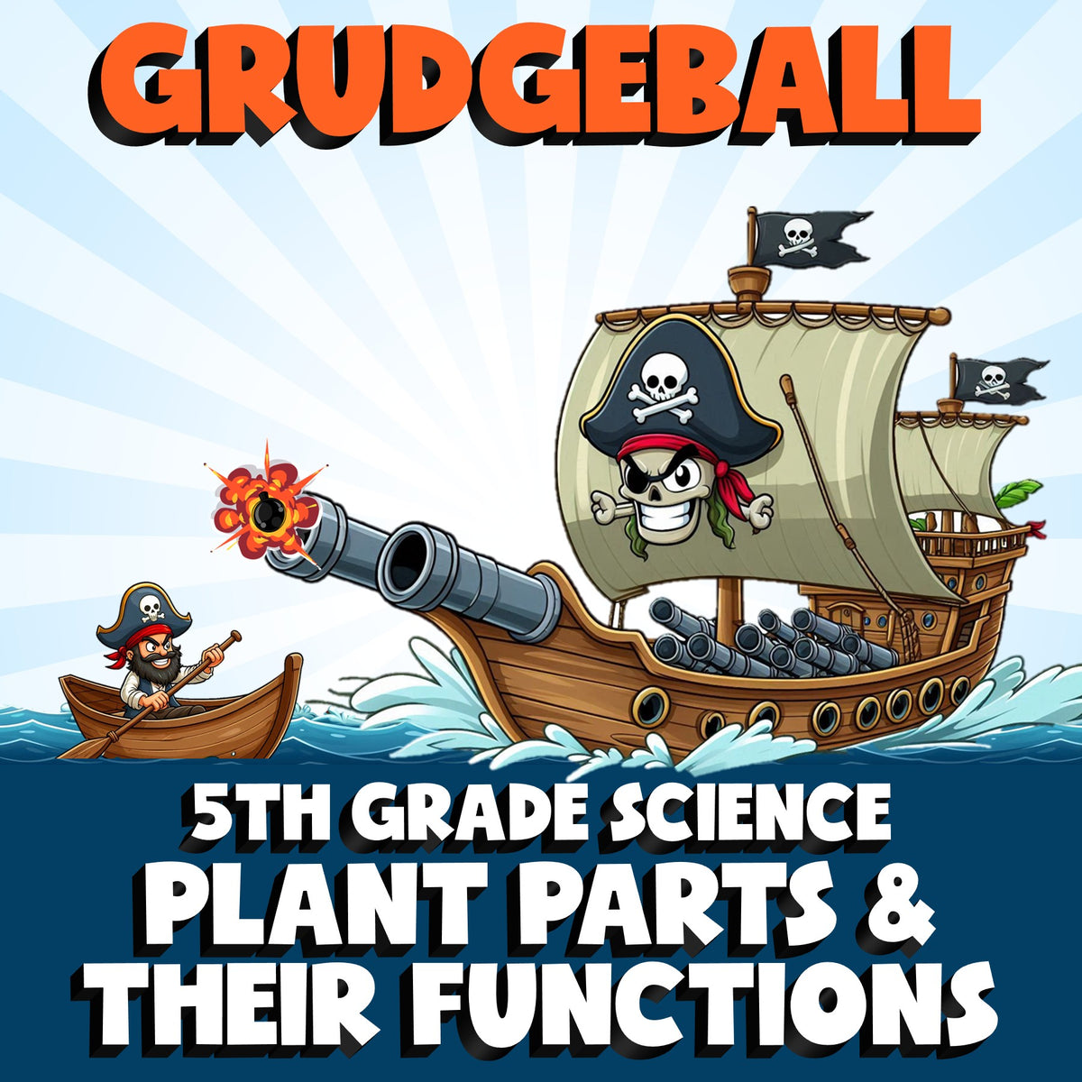 Plant Parts & Their Functions GRUDGEBALL Science Game - No Prep Grade 5 Review