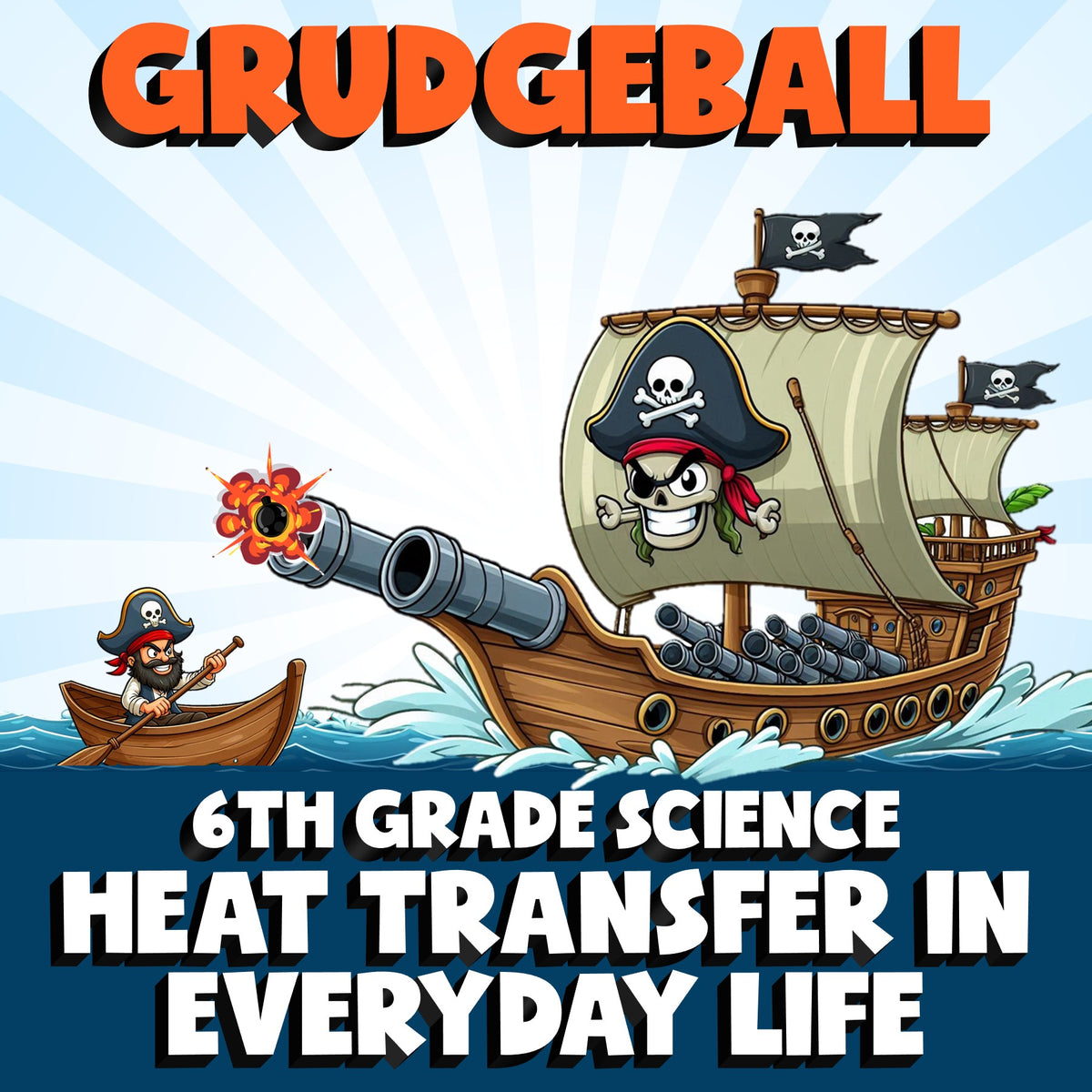 Heat Transfer in Everyday Life GRUDGEBALL Science Game - No Prep Grade 6 Review