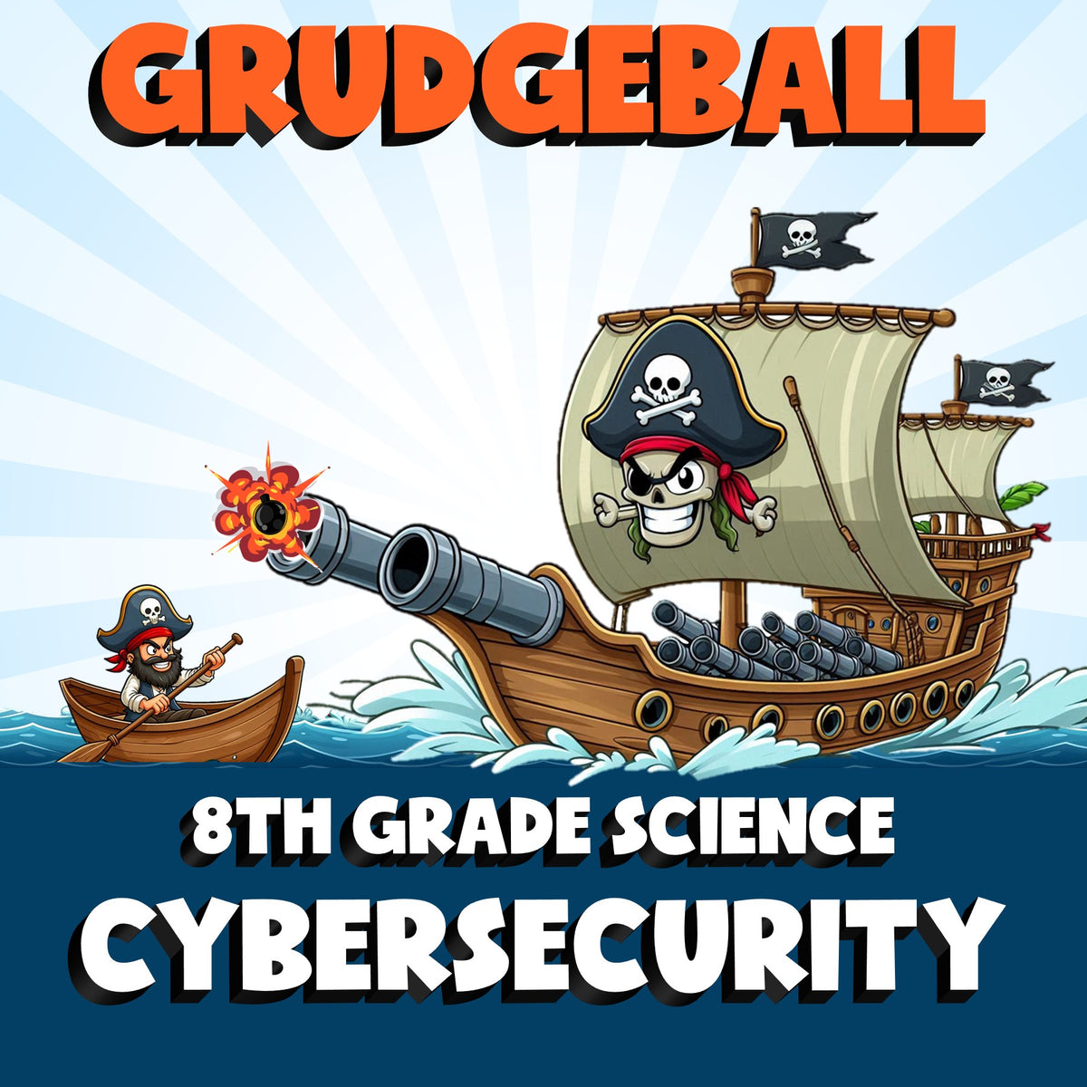 Cybersecurity GRUDGEBALL Science Game - No Prep Grade 8 Review Activity