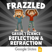 Reflection & Refraction FRAZZLED Science Game - No Prep Grade 7 Review Activity
