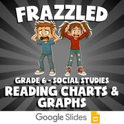 Reading Charts & Graphs FRAZZLED Socials Game - No Prep Grade 6 Review Activity