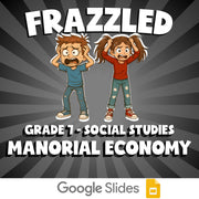 Manorial Economy FRAZZLED Socials Game - No Prep Grade 7 Review Activity
