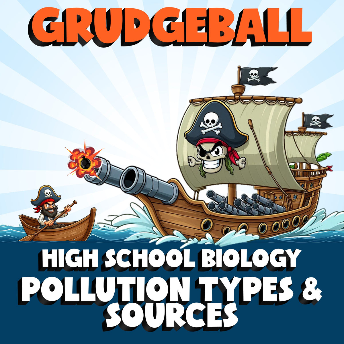 Pollution Types & Sources GRUDGEBALL Science Game - No Prep Biology Review