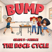 The Rock Cycle BUMP Science Game - No Prep Grade 5 Review Activity