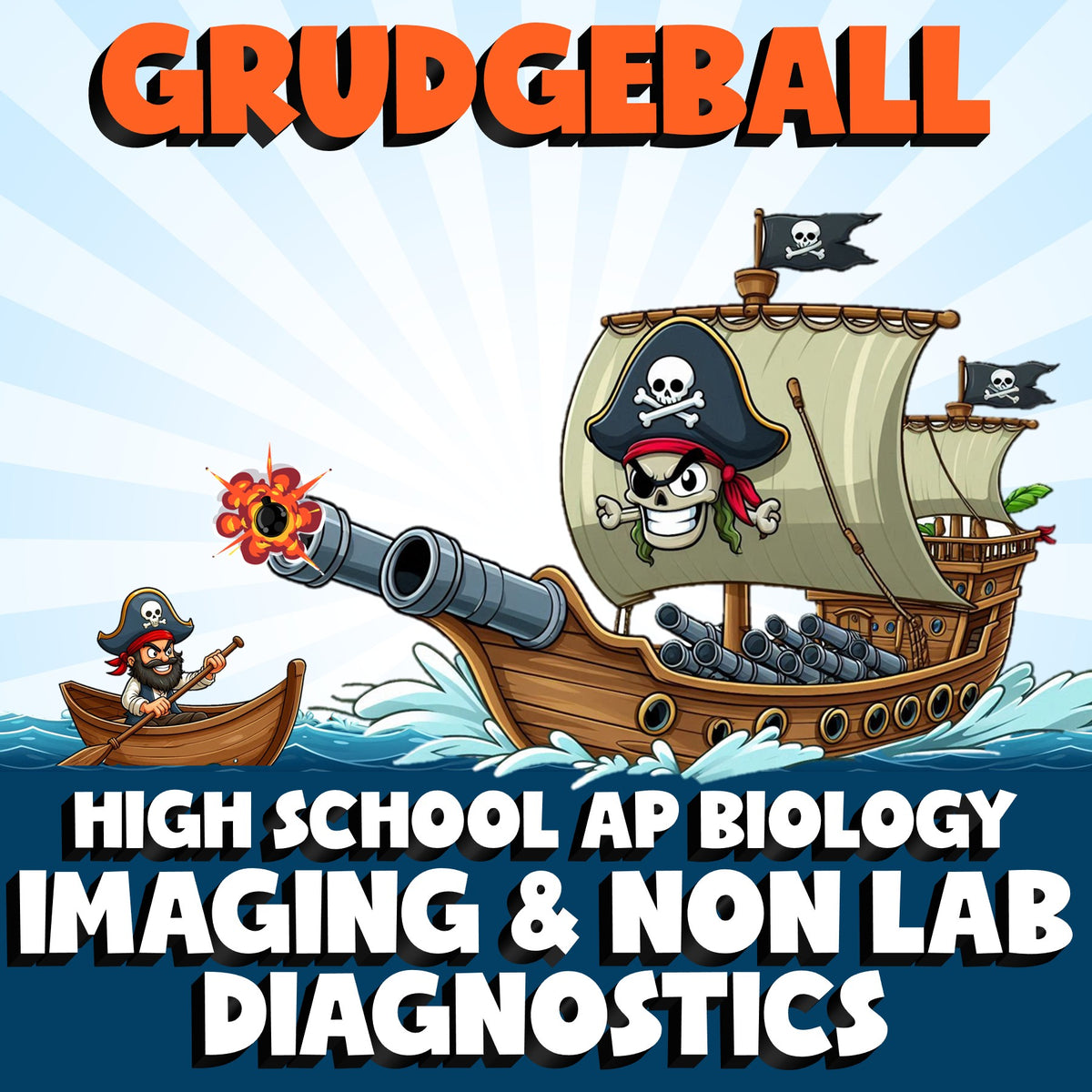 Imaging & Non Lab Diagnostics GRUDGEBALL Science Game - No Prep AP Biology