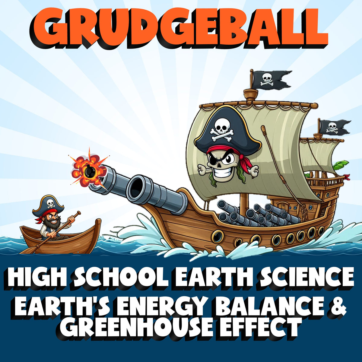 Earth’s Energy Balance & Greenhouse Effect GRUDGEBALL Game - Earth Science