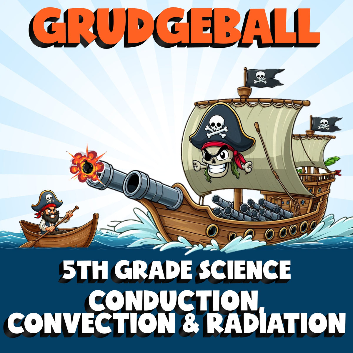 Conduction, Convection & Radiation GRUDGEBALL Science Game - No Prep Grade 5