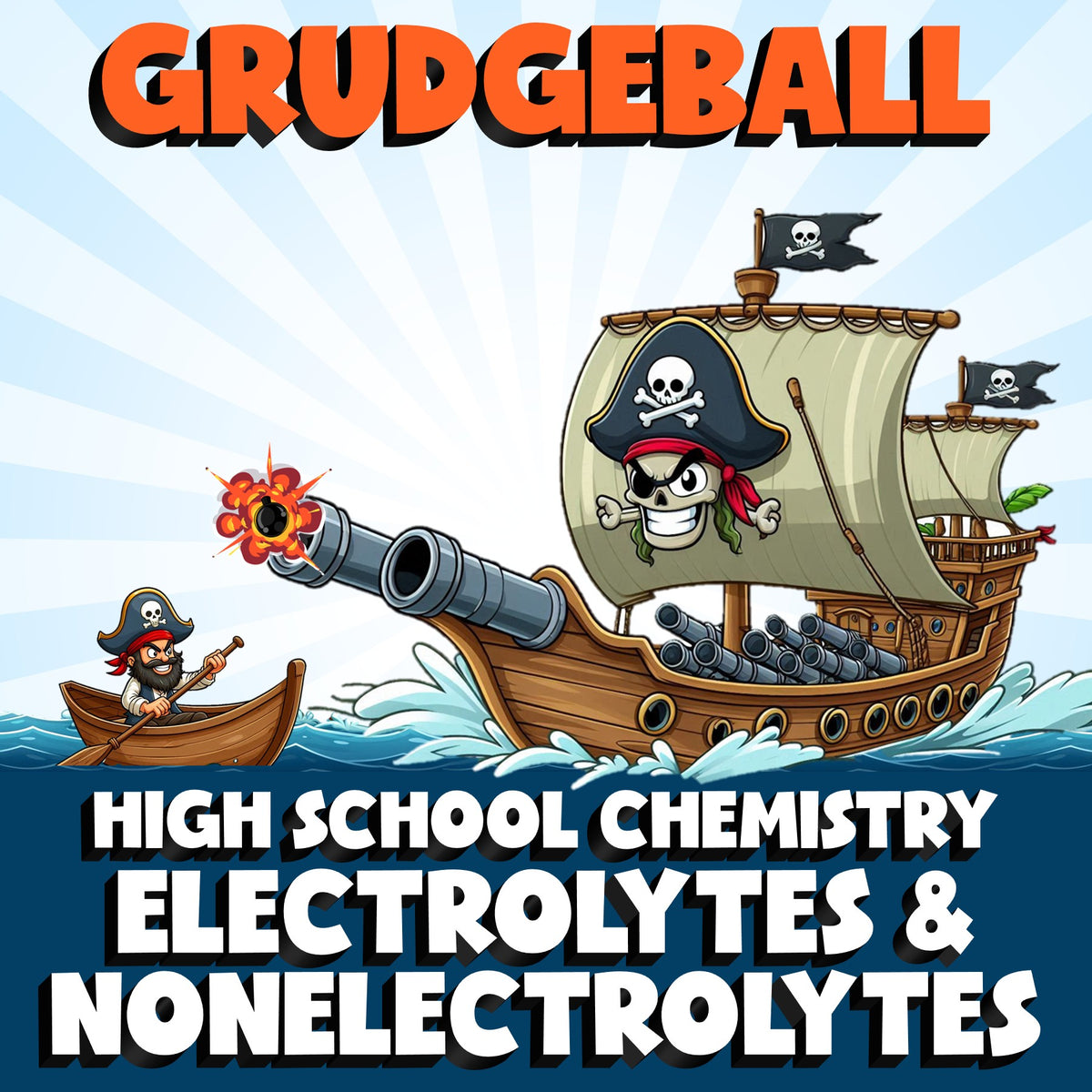 Electrolytes & Nonelectrolytes GRUDGEBALL Science Game - No Prep Chemistry