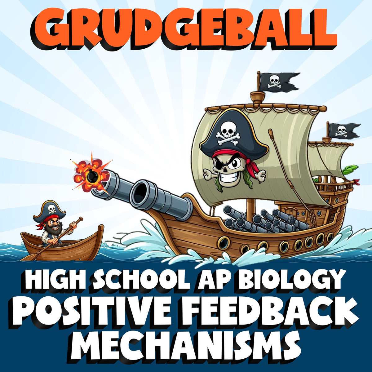 Positive Feedback Mechanisms GRUDGEBALL Science Game - No Prep AP Biology Review