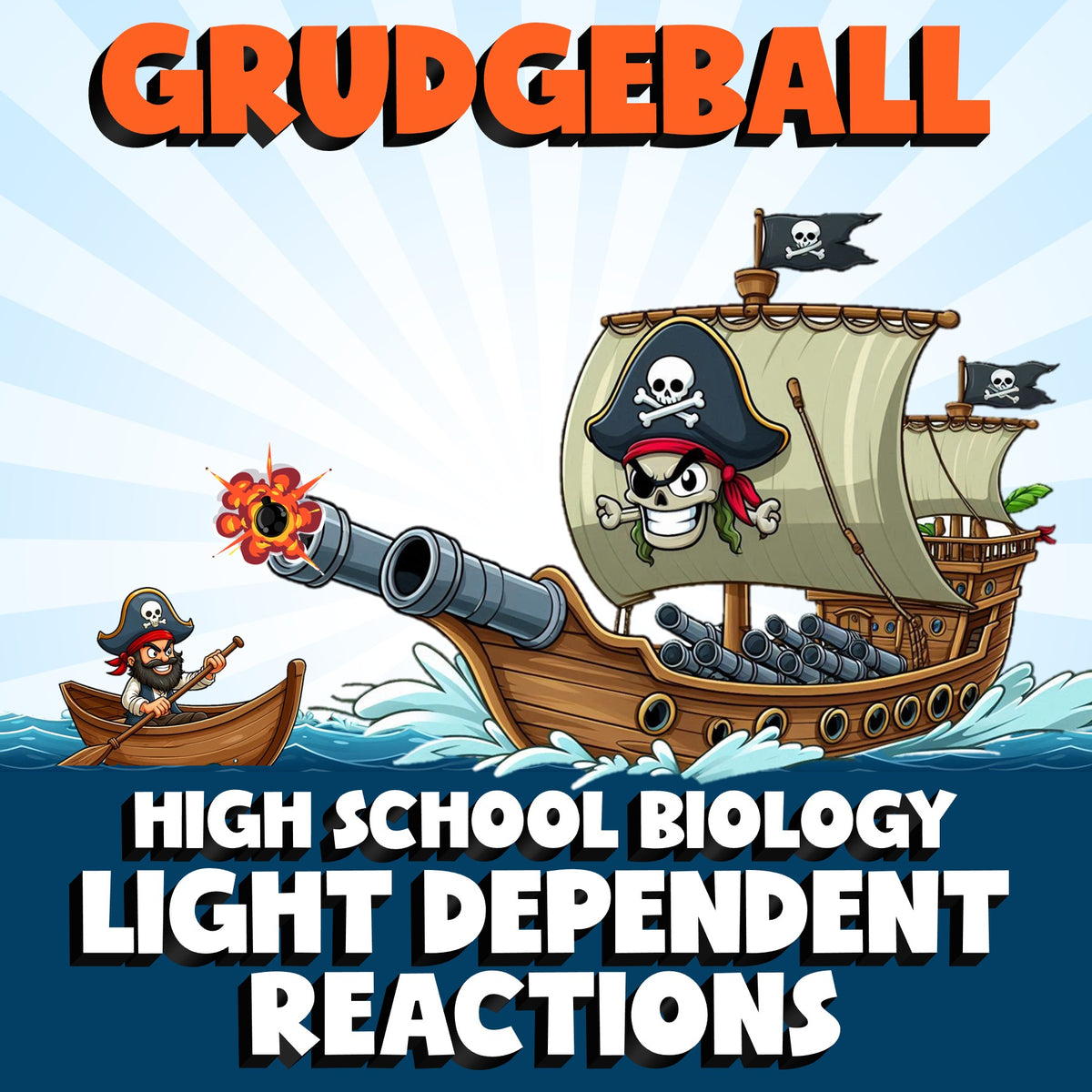 Light dependent Reactions GRUDGEBALL Science Game - No Prep Biology Review