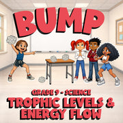 Trophic Levels & Energy Flow BUMP Science Game - No Prep Grade 9 Review Activity