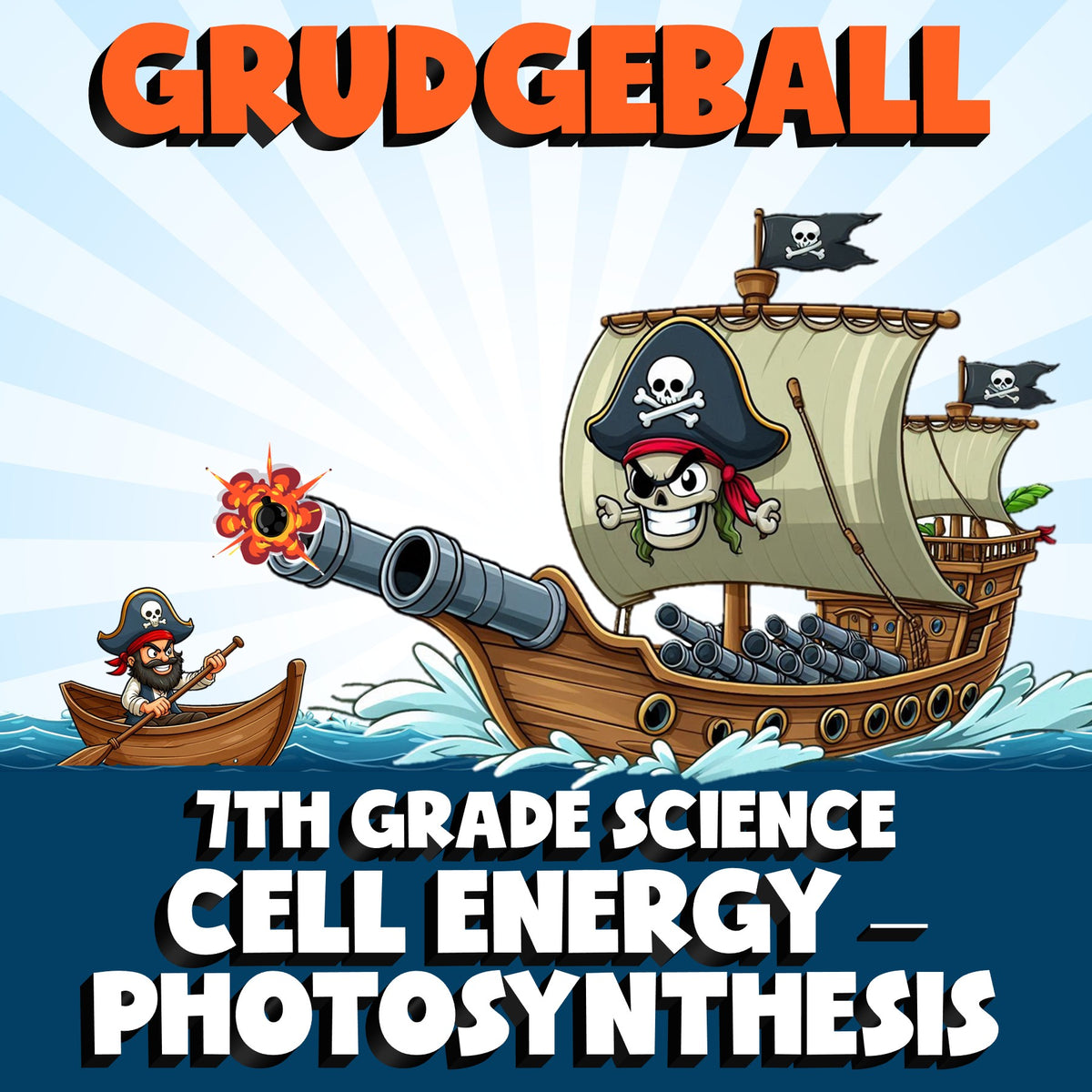 Cell Energy – Photosynthesis GRUDGEBALL Science Game - No Prep Grade 7 Review