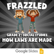How Laws Are Made FRAZZLED Socials Game - No Prep Grade 3 Review Activity