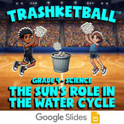 The Sun’s Role in the Water Cycle TRASHKETBALL Science Game - No Prep Grade 4