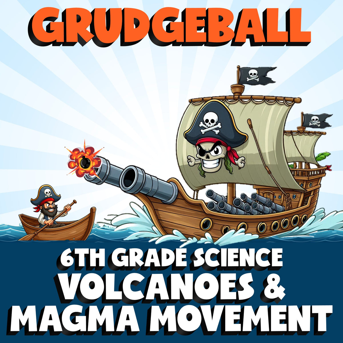 Volcanoes & Magma Movement GRUDGEBALL Science Game - No Prep Grade 6 Review