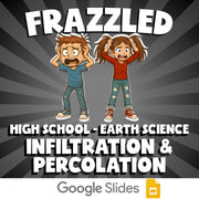 Infiltration & Percolation FRAZZLED Game - No Prep Earth Science Review Activity