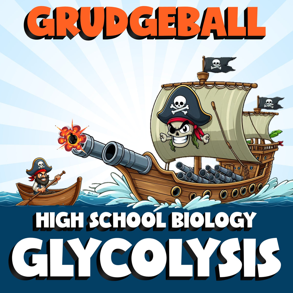 Glycolysis GRUDGEBALL Science Game - No Prep Biology Review Activity