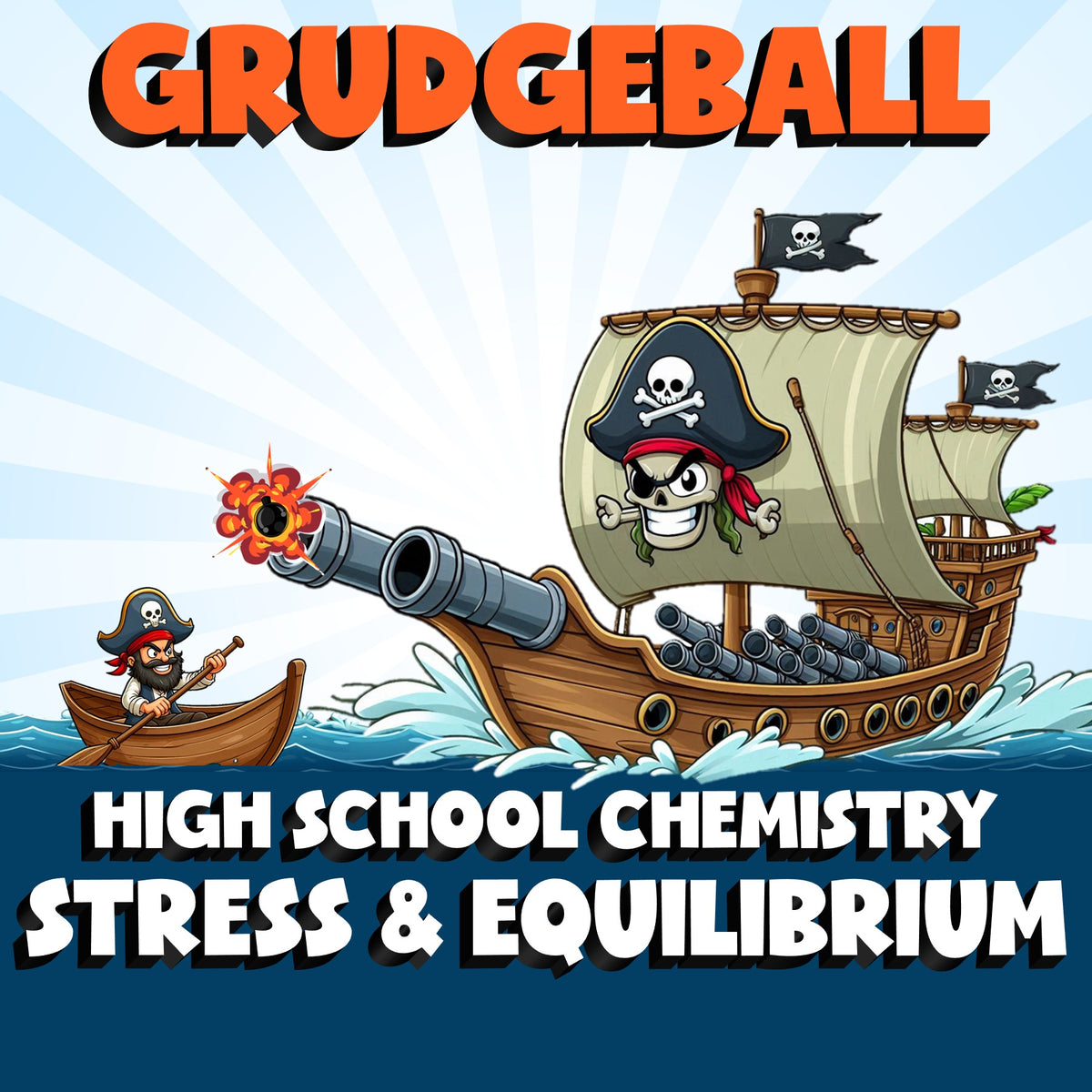 Stress & Equilibrium GRUDGEBALL Science Game - No Prep Chemistry Review Activity