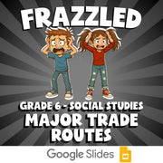 Major Trade Routes FRAZZLED Socials Game - No Prep Grade 6 Review Activity