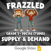 Supply & Demand FRAZZLED Socials Game - No Prep Grade 5 Review Activity