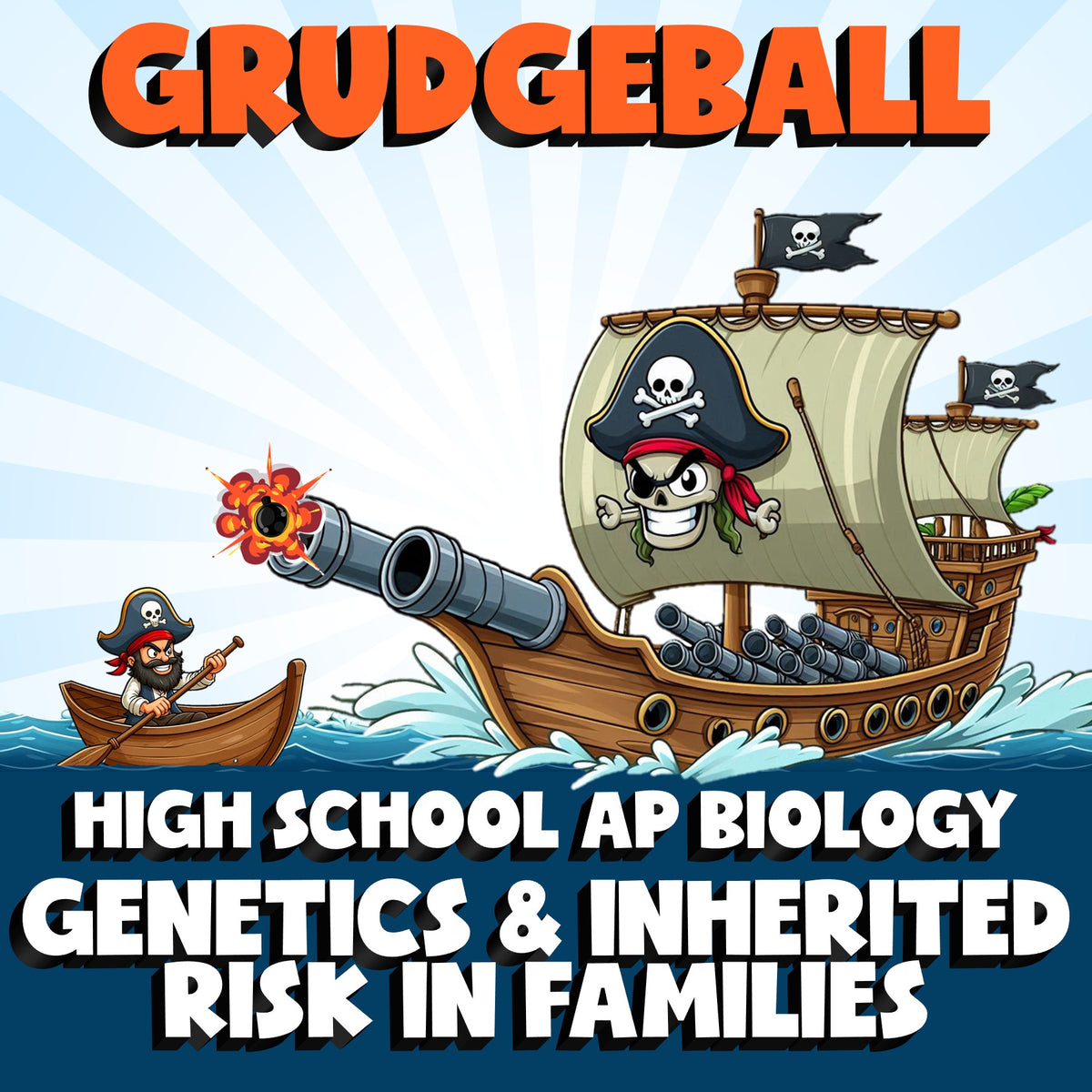 Genetics & Inherited Risk in Families GRUDGEBALL Science Game - AP Biology